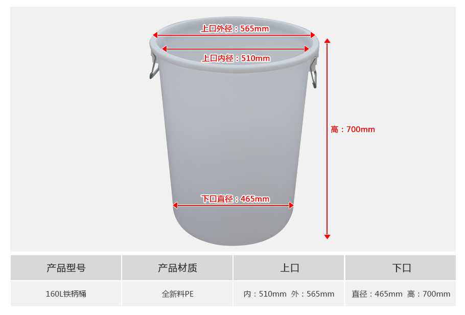 轩盛塑业160L塑料铁柄桶